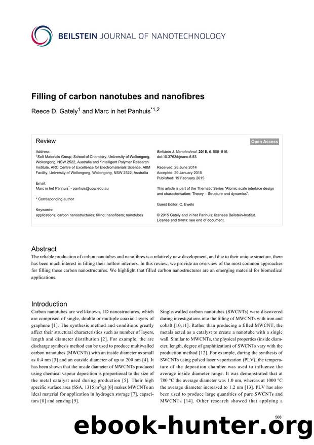 Filling of carbon nanotubes and nanofibres by Reece D. Gately Marc in het Panhuis