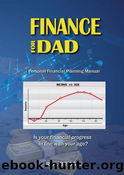 Finance for Dad by R.A. Bridges
