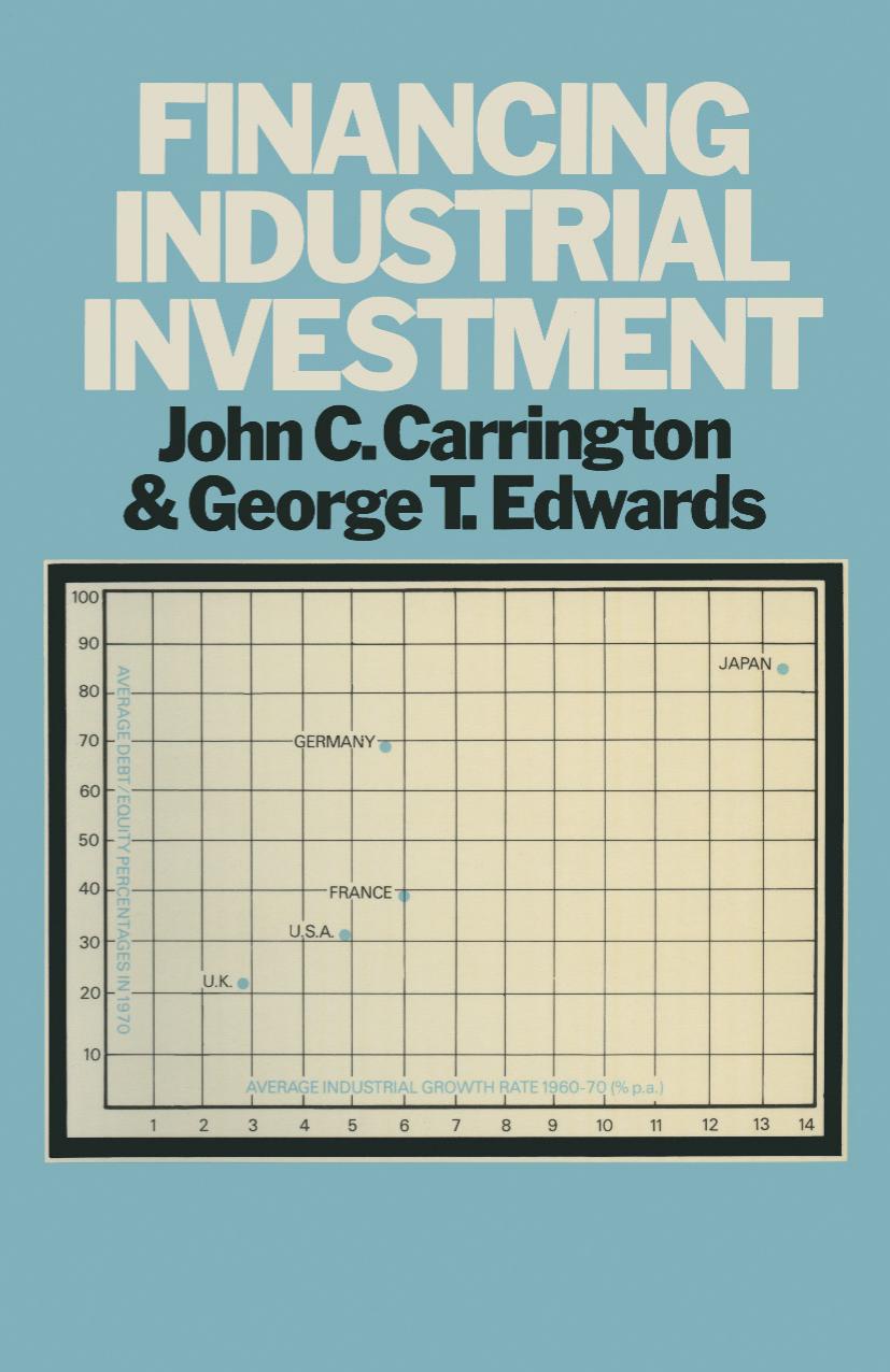 Financing Industrial Investment by John C. Carrington George T. Edwards (auth.)