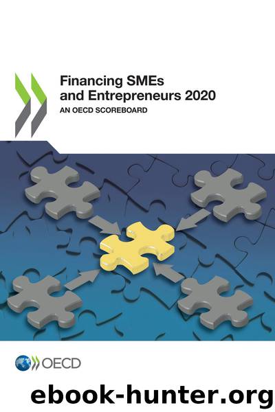 Financing SMEs and Entrepreneurs 2020 by OECD