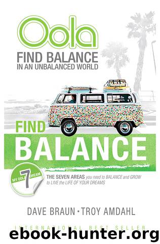 Find Balance in an Unbalanced World—The Seven Areas You Need to Balance and Grow to Live the Life of Your Dreams by Troy Amdahl