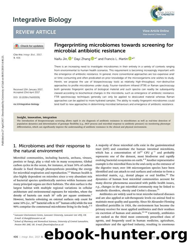 Fingerprinting microbiomes towards screening for microbial antibiotic resistance by Naifu Jin & Dayi Zhang & Francis L. Martin