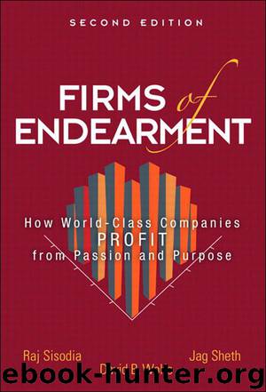 Firms of Endearment: How World-Class Companies Profit from Passion and Purpose (2nd Edition) by Rajendra S. Sisodia & Jagdish N. Sheth & David B. Wolfe
