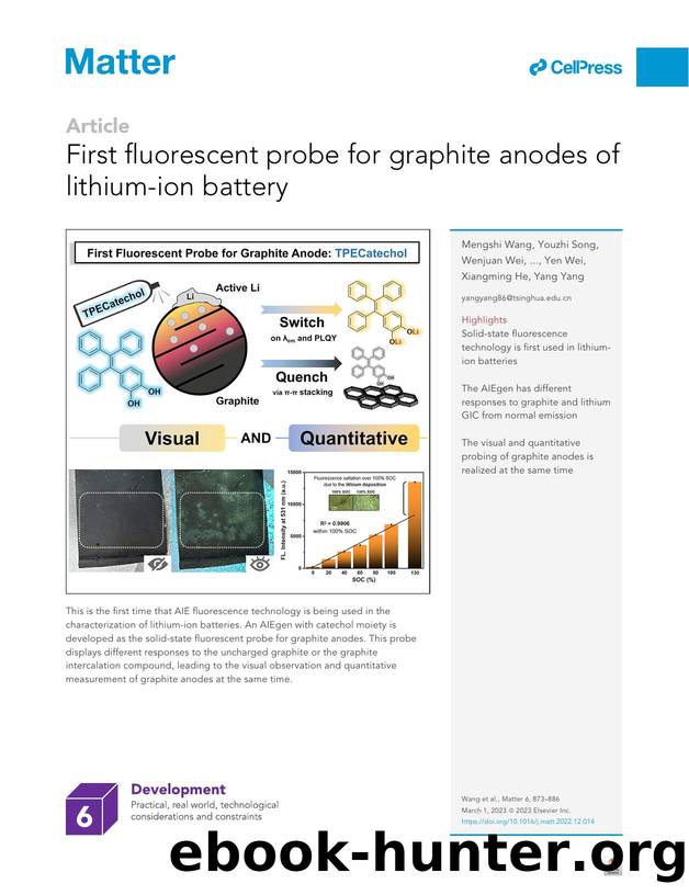 First fluorescent probe for graphite anodes of lithium-ion battery by unknow