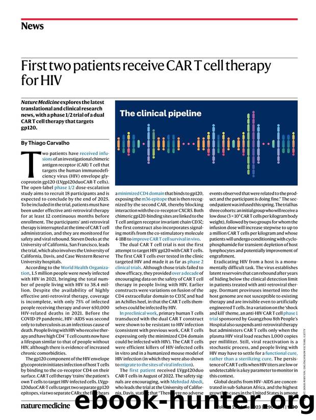 First two patients receive CAR T cell therapy for HIV by Thiago Carvalho