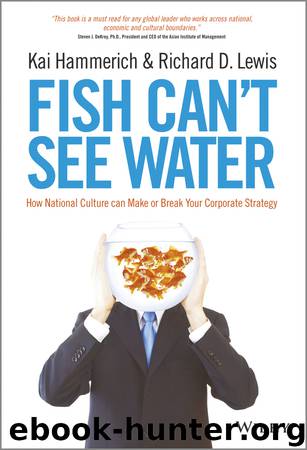Fish Can't See Water by Kai Hammerich & Richard D. Lewis