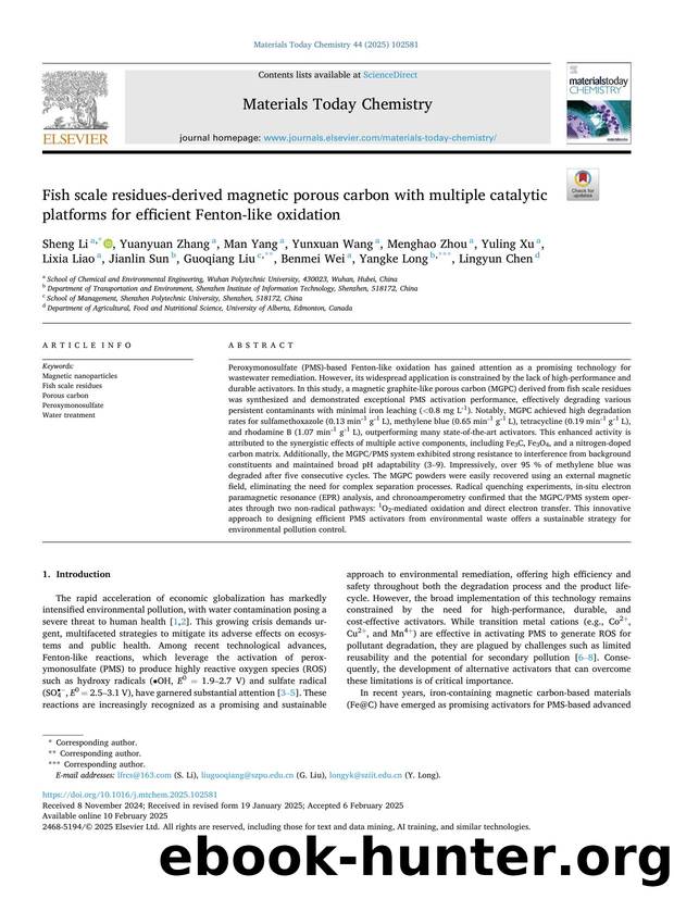 Fish scale residues-derived magnetic porous carbon with multiple catalytic platforms for efficient Fenton-like oxidation by unknow