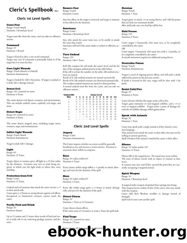 Five Cataclysms Beta Spellbook Handout v5.1 by Unknown