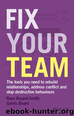 Fix Your Team by Rose Bryant-Smith & Grevis Beard