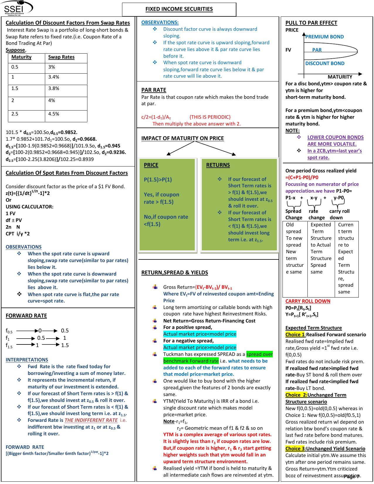 Fixed Income Part II SSEI by Unknown