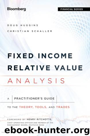 Fixed Income Relative Value Analysis by Doug Huggins & Christian Schaller