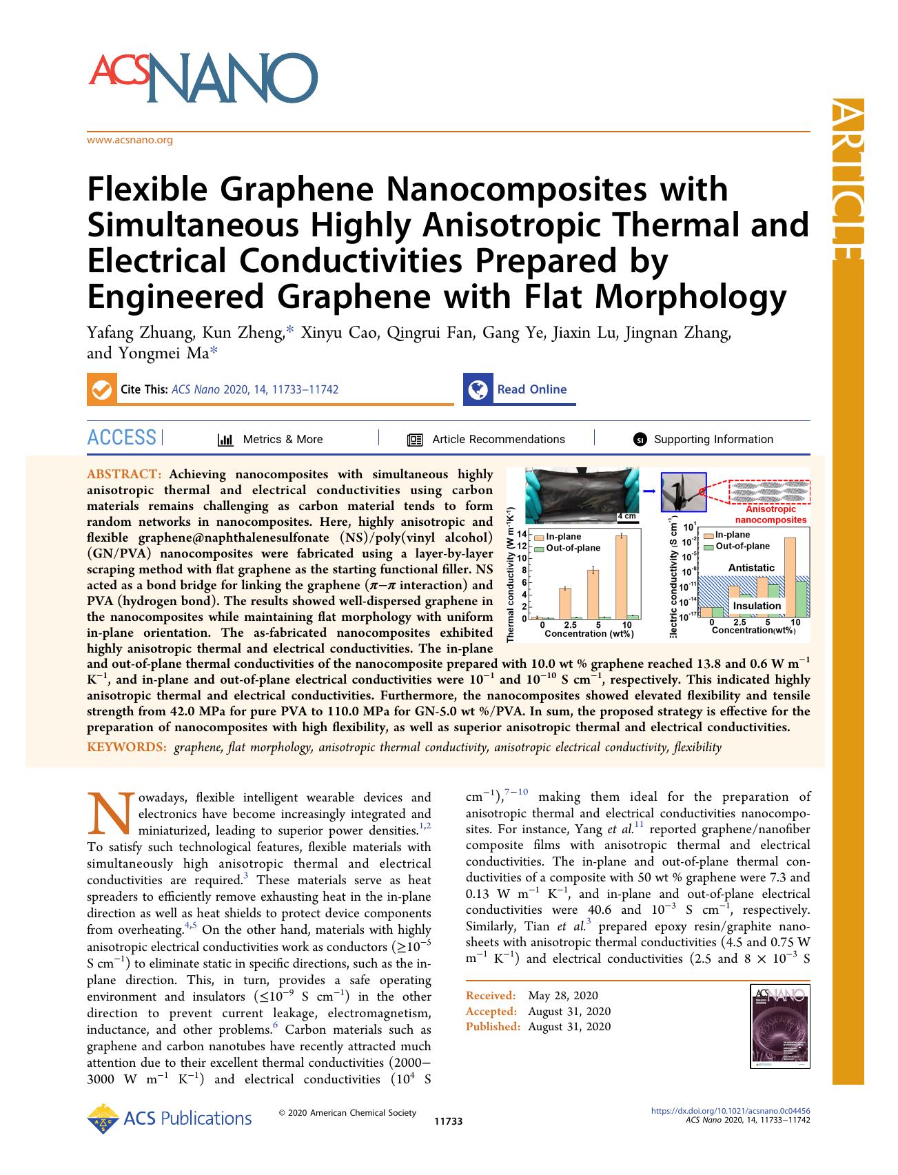 Flexible Graphene Nanocomposites with Simultaneous Highly Anisotropic Thermal and Electrical Conductivities Prepared by Engineered Graphene with Flat Morphology by Yafang Zhuang Kun Zheng Xinyu Cao Qingrui Fan Gang Ye Jiaxin Lu Jingnan Zhang and Yongmei Ma