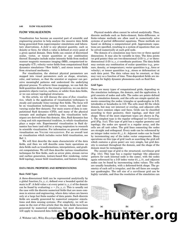 Flow Visualization". In: Wiley Encyclopedia of Electrical and Electronics Engineering by Unknown