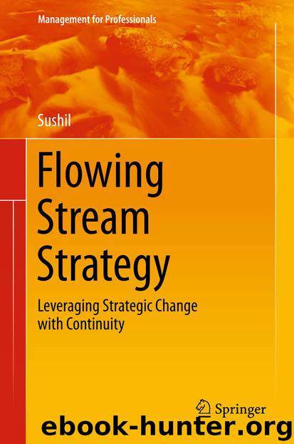 Flowing Stream Strategy by Sushil