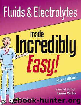 Fluids & Electrolytes Made Incredibly Easy! (Incredibly Easy! Series®) by Lippincott Williams & Wilkins