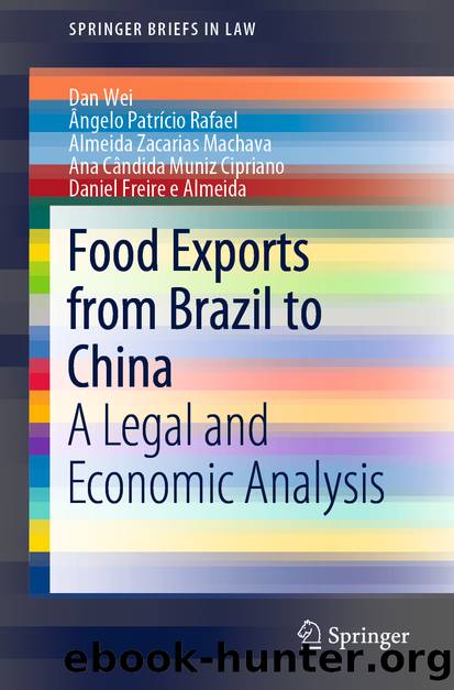 Food Exports from Brazil to China by unknow