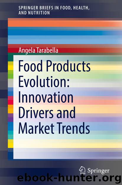 Food Products Evolution: Innovation Drivers and Market Trends by Angela Tarabella