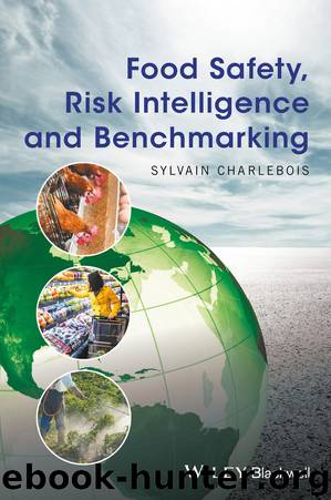 Food Safety, Risk Intelligence and Benchmarking by Sylvain Charlebois