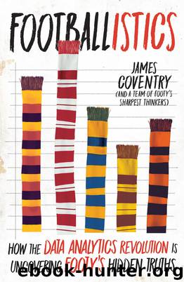 Footballistics by James Coventry