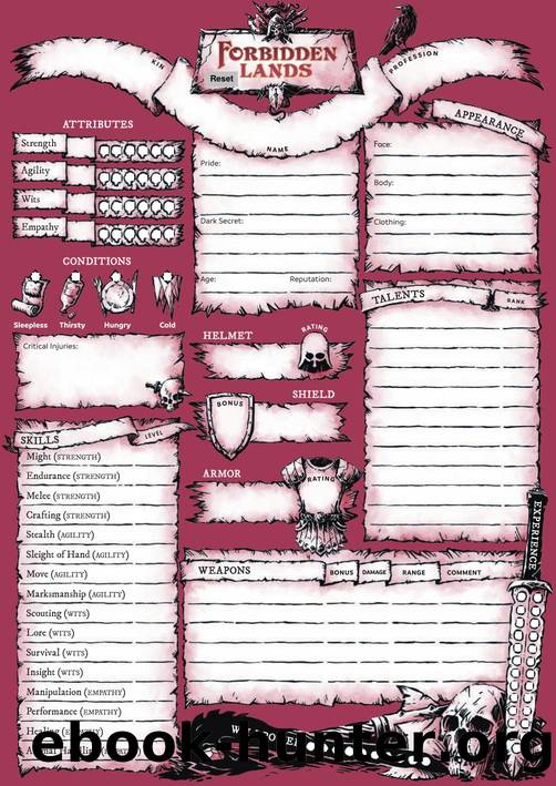 Forbidden Lands Character Sheet Color (fillable) by Unknown