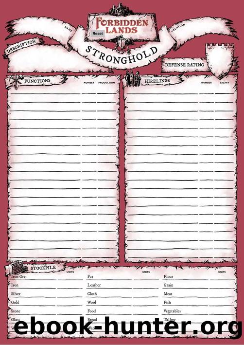 Forbidden Lands Stronghold Sheet Color (fillable) by Unknown