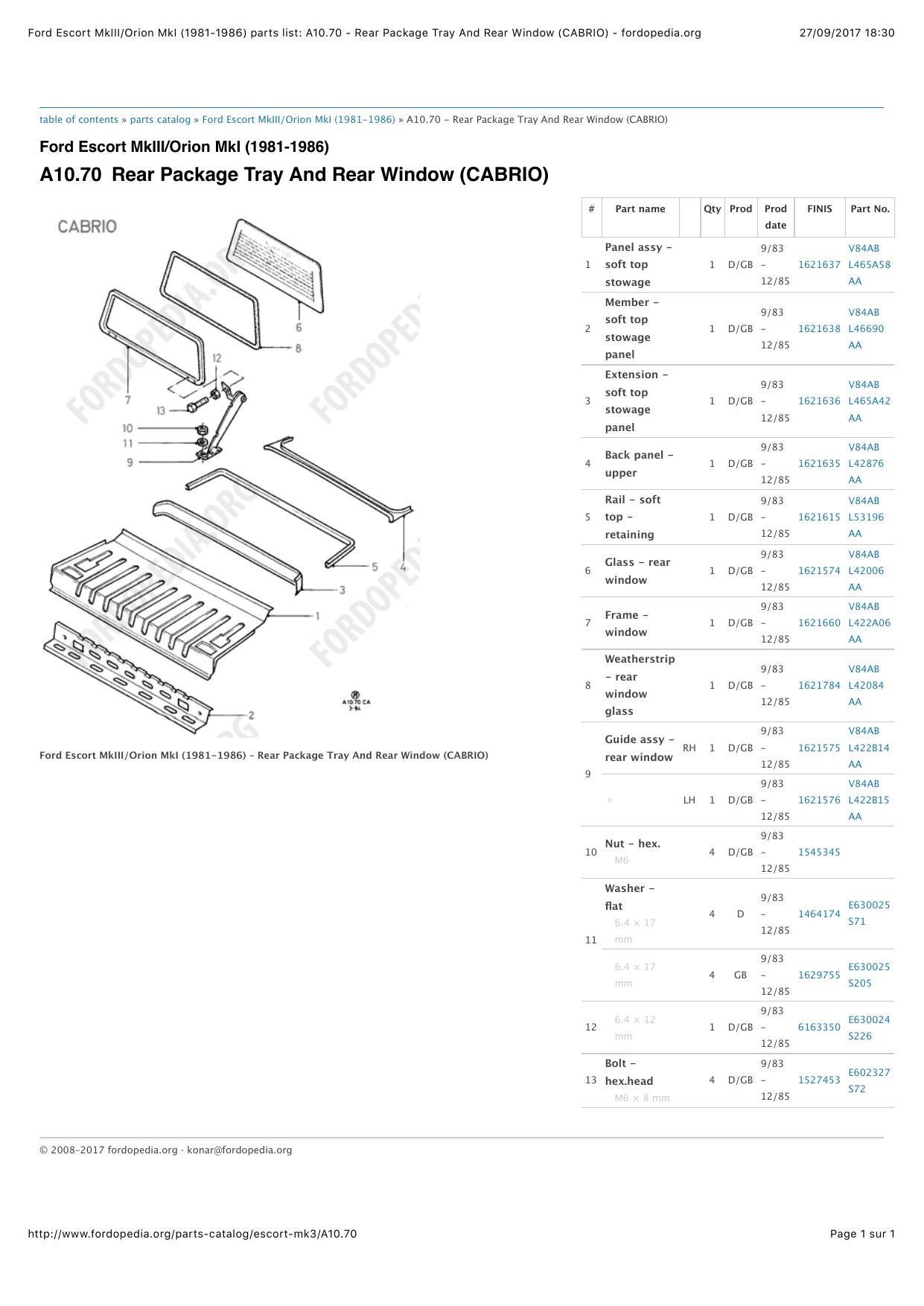 Ford Escort MkIIIOrion MkI (1981-1986) parts list: A10.70 - Rear Package Tray And Rear Window (CABRIO) - fordopedia.org by Denovan Delion