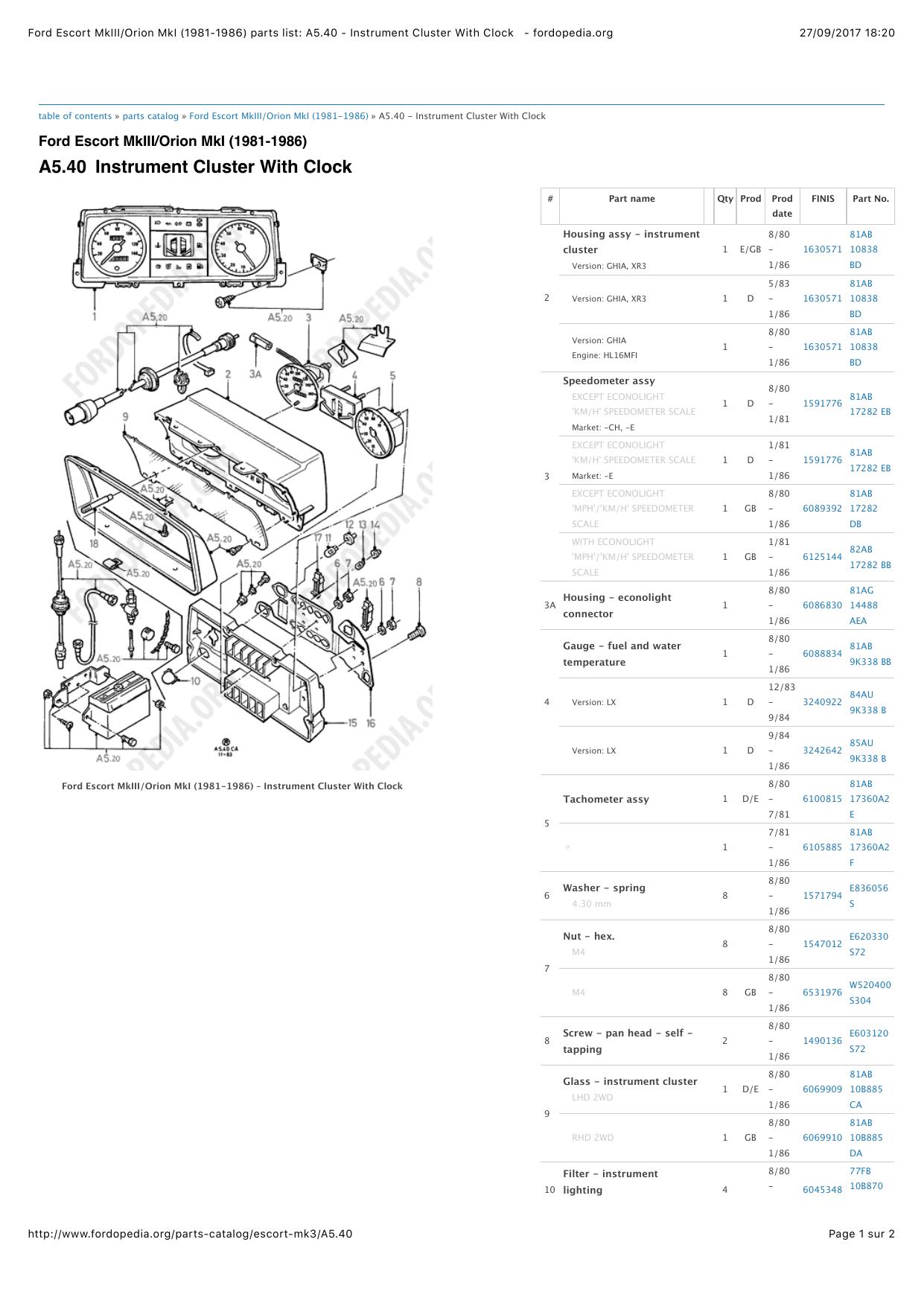 Ford Escort MkIIIOrion MkI (1981-1986) parts list: A5.40 - Instrument Cluster With Clock Â  - fordopedia.org by Denovan Delion