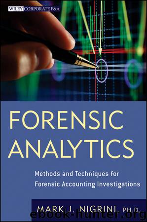 Forensic Analytics by Mark Nigrini & B.Com.(HONS) MBA PH.D