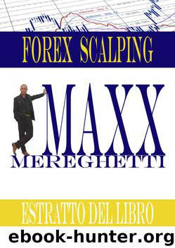 Forex Scalping by Maxx Mereghetti