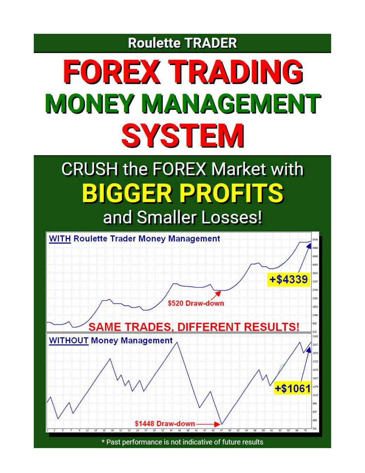 Forex Trading Money Management System: Crush the Forex Market with Bigger Profits and Smaller Losses! by Don Guy