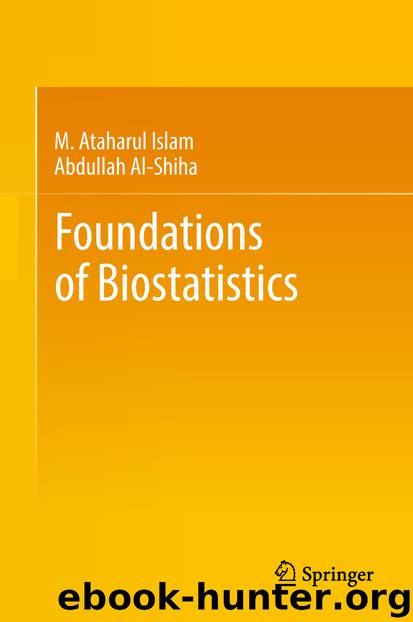 Foundations of Biostatistics by M. Ataharul Islam & Abdullah Al-Shiha