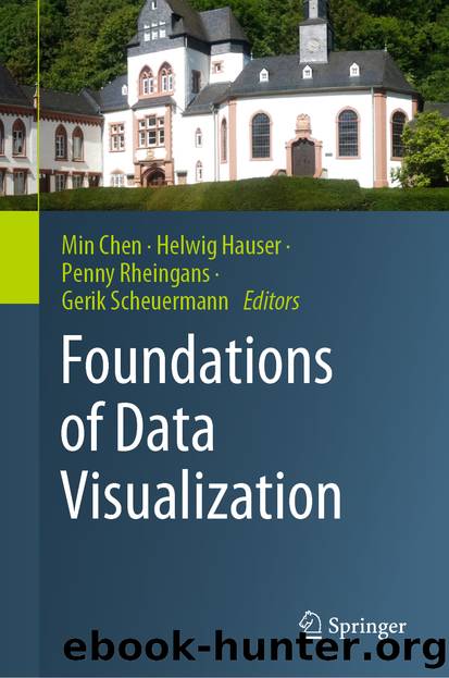 Foundations of Data Visualization by Unknown