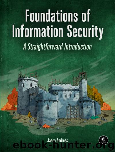 Foundations of Information Security by Jason Andress
