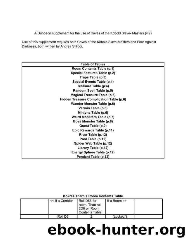 Four Against Darkness Caves of the Kobold Slave Masters supplement v.2 by Unknown