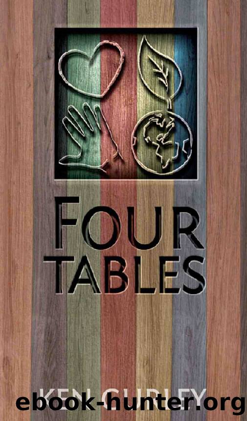 Four Tables by Gurley Ken