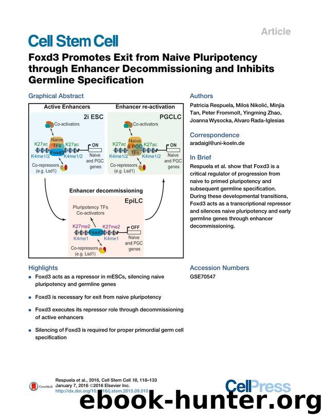 Foxd3 Promotes Exit from Naive Pluripotency through Enhancer Decommissioning and Inhibits Germline Specification by unknow
