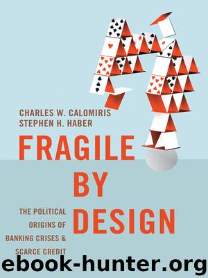 Fragile by Design
