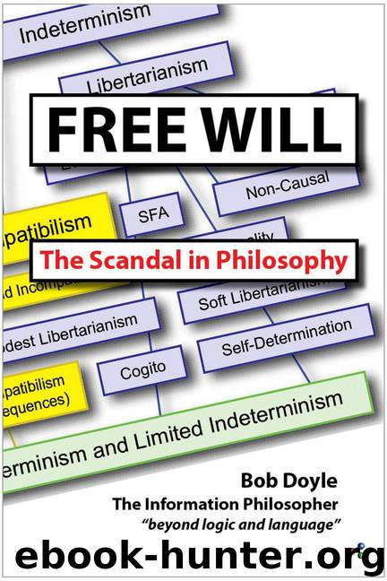 Free Will: The Scandal in Philosophy by Bob Doyle