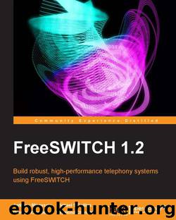 FreeSWITCH 1.2 by unknow