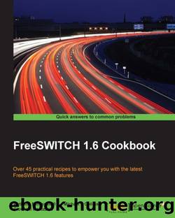 FreeSWITCH 1.6 Cookbook by Unknown