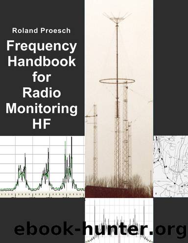 Frequency Handbook for Radio Monitoring HF by Roland Proesch