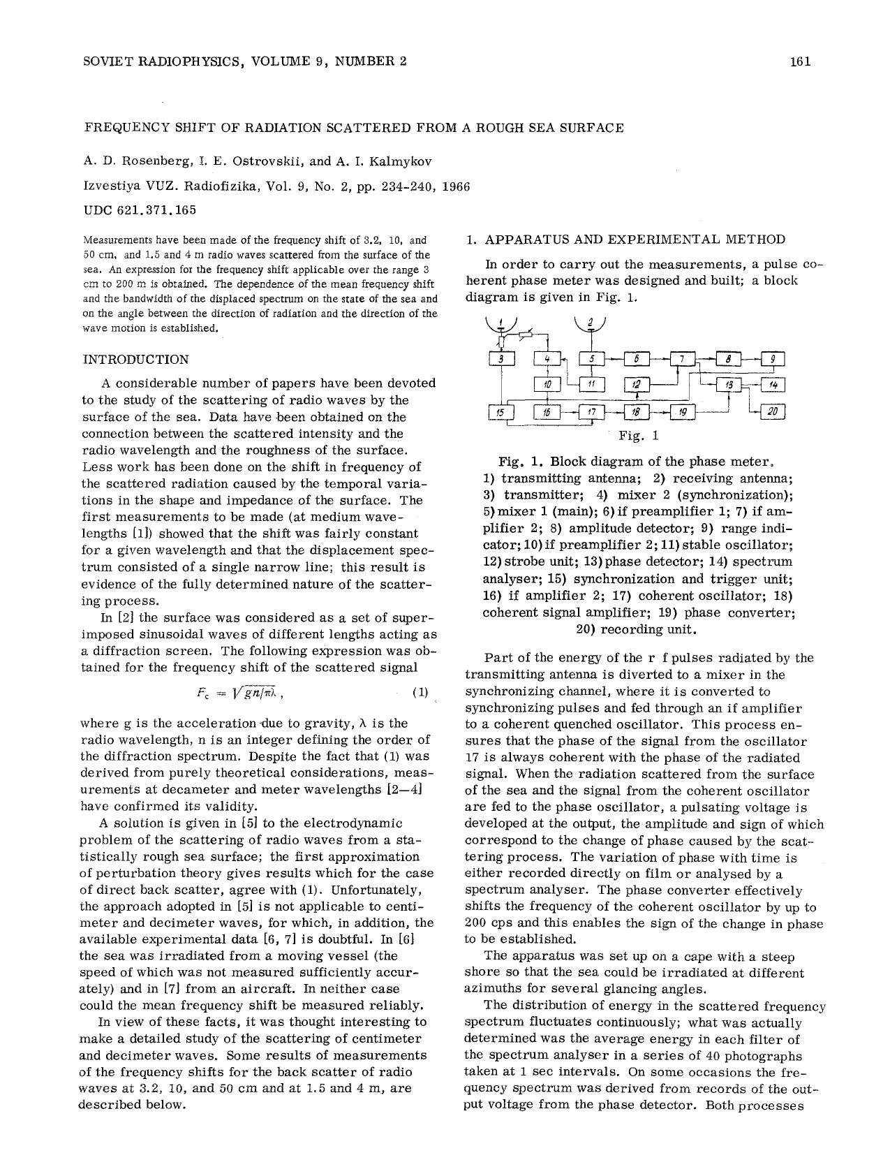 Frequency shift of radiation scattered from a rough sea surface by Unknown
