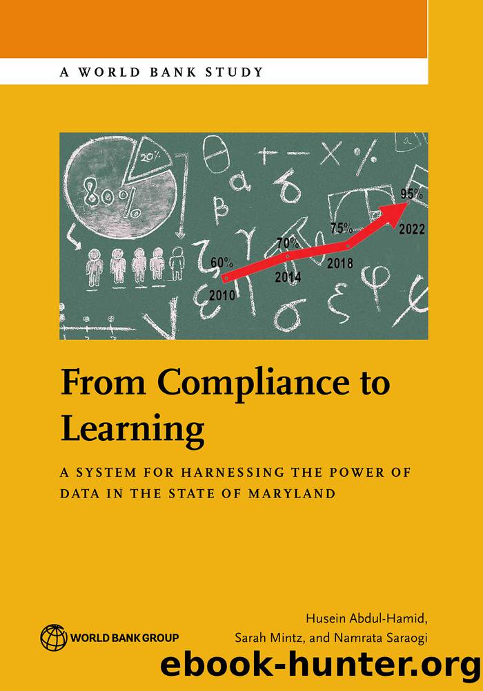 From Compliance to Learning: A System for Harnessing the Power of Data in the State of Maryland by Husein Abdul-Hamid Sarah Mintz & Namrata Saraogi