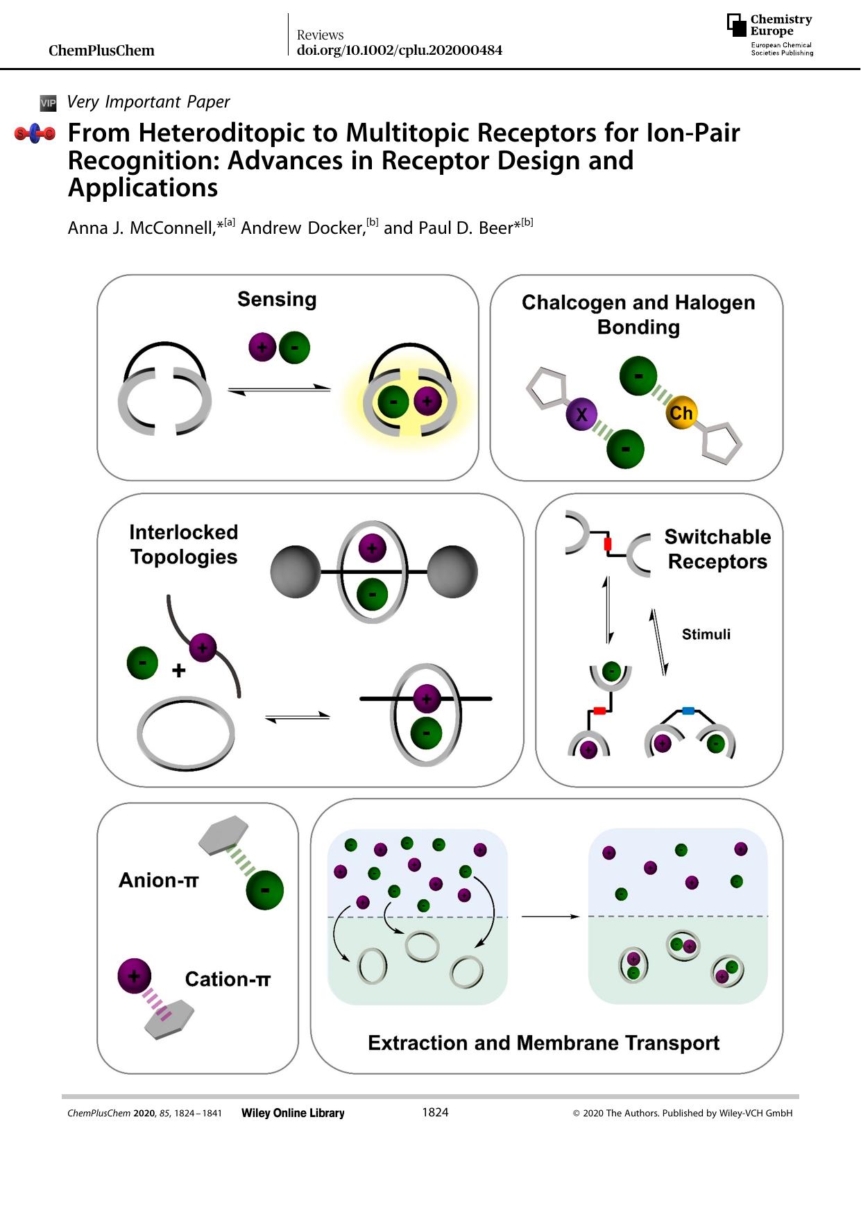 From Heteroditopic to Multitopic Receptors for IonâPair Recognition: Advances in Receptor Design and Applications by Unknown