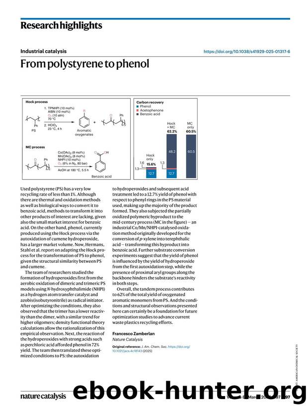 From polystyrene to phenol by Francesco Zamberlan