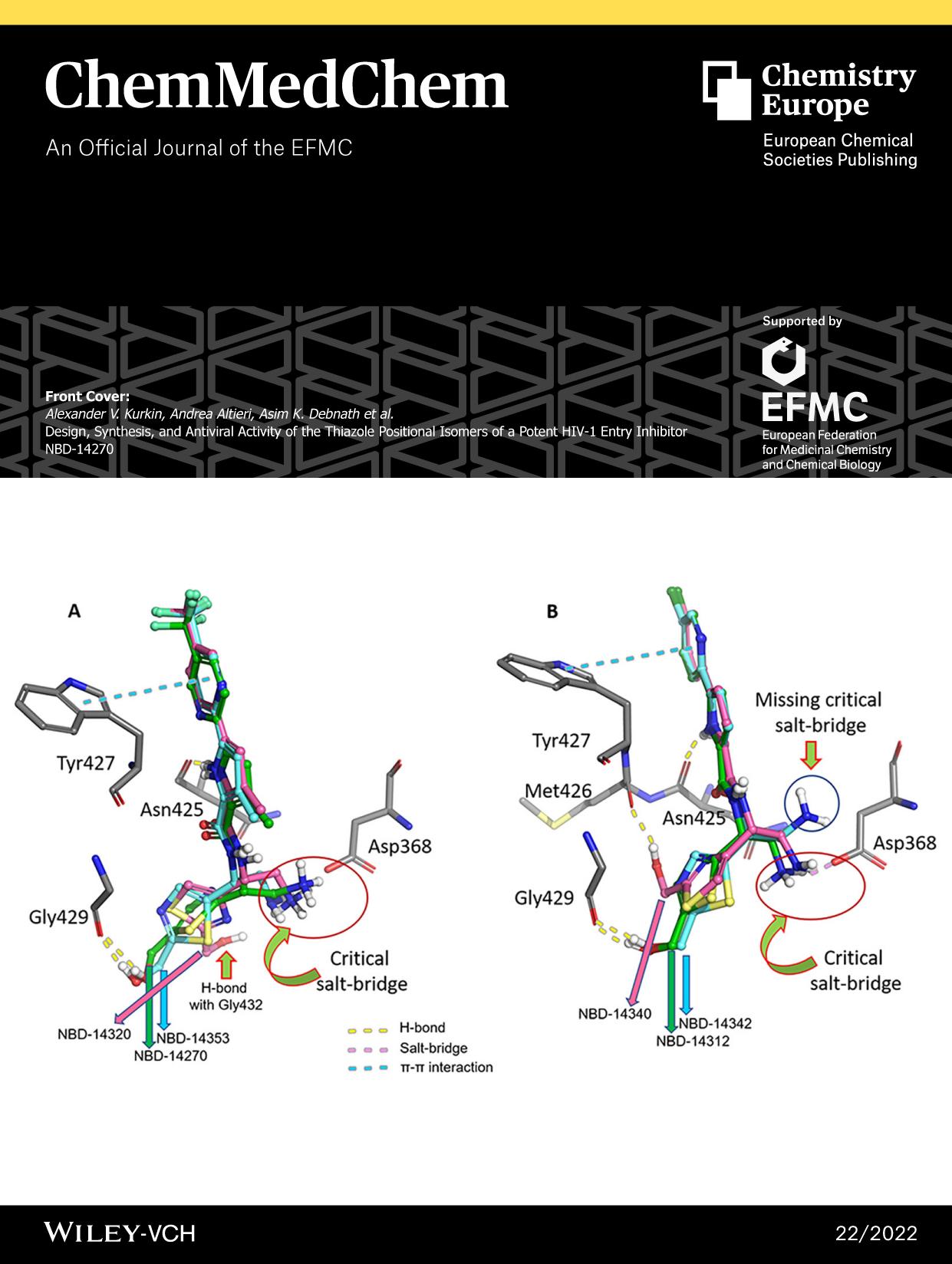 Front Cover: Design, Synthesis, and Antiviral Activity of the Thiazole Positional Isomers of a Potent HIVâ1 Entry Inhibitor NBDâ14270 (ChemMedChem 222022) by Unknown