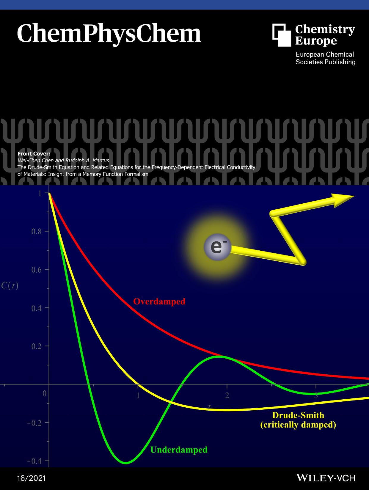 Front Cover: The DrudeâSmith Equation and Related Equations for the FrequencyâDependent Electrical Conductivity of Materials: Insight from a Memory Function Formalism (ChemPhysChem 162021) by Unknown