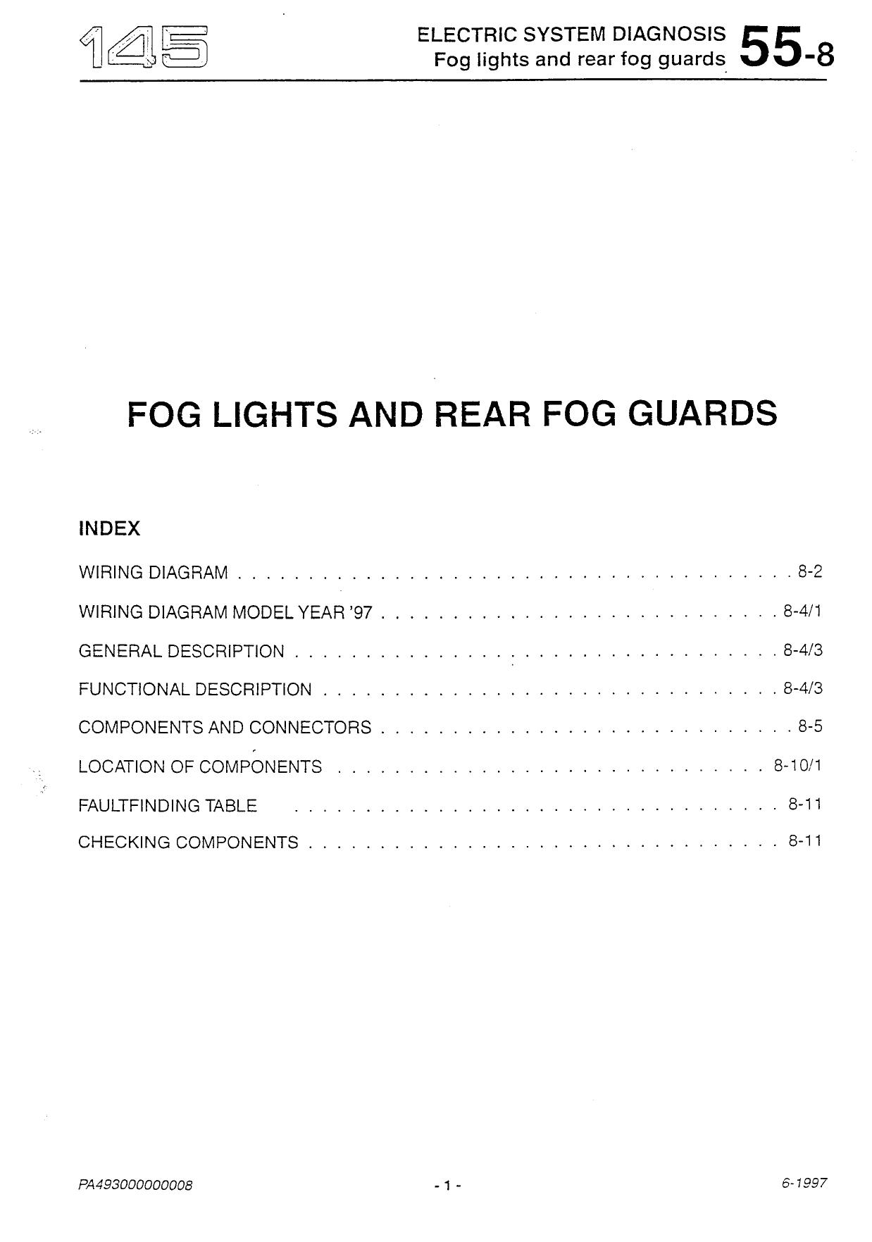 Front and Rear Foglights by ADAM CARTER