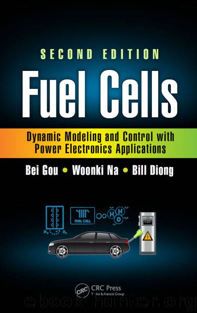 Fuel Cells by Bei Gou Woonki Na & Bill Diong
