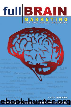 Full Brain Marketing by DJ Heckes